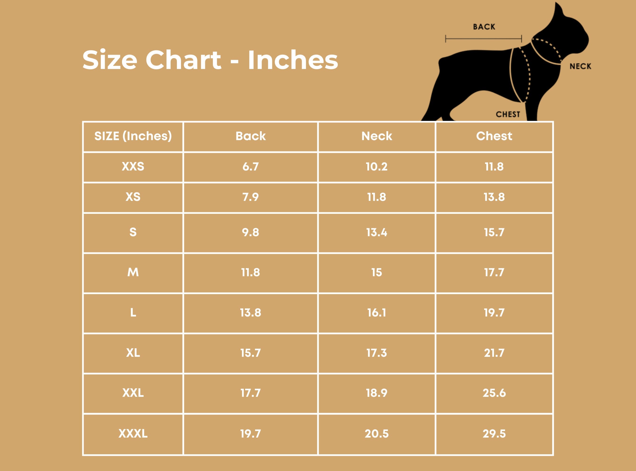 Size Chart of Dog Tshirt at Indie Pattern in USA