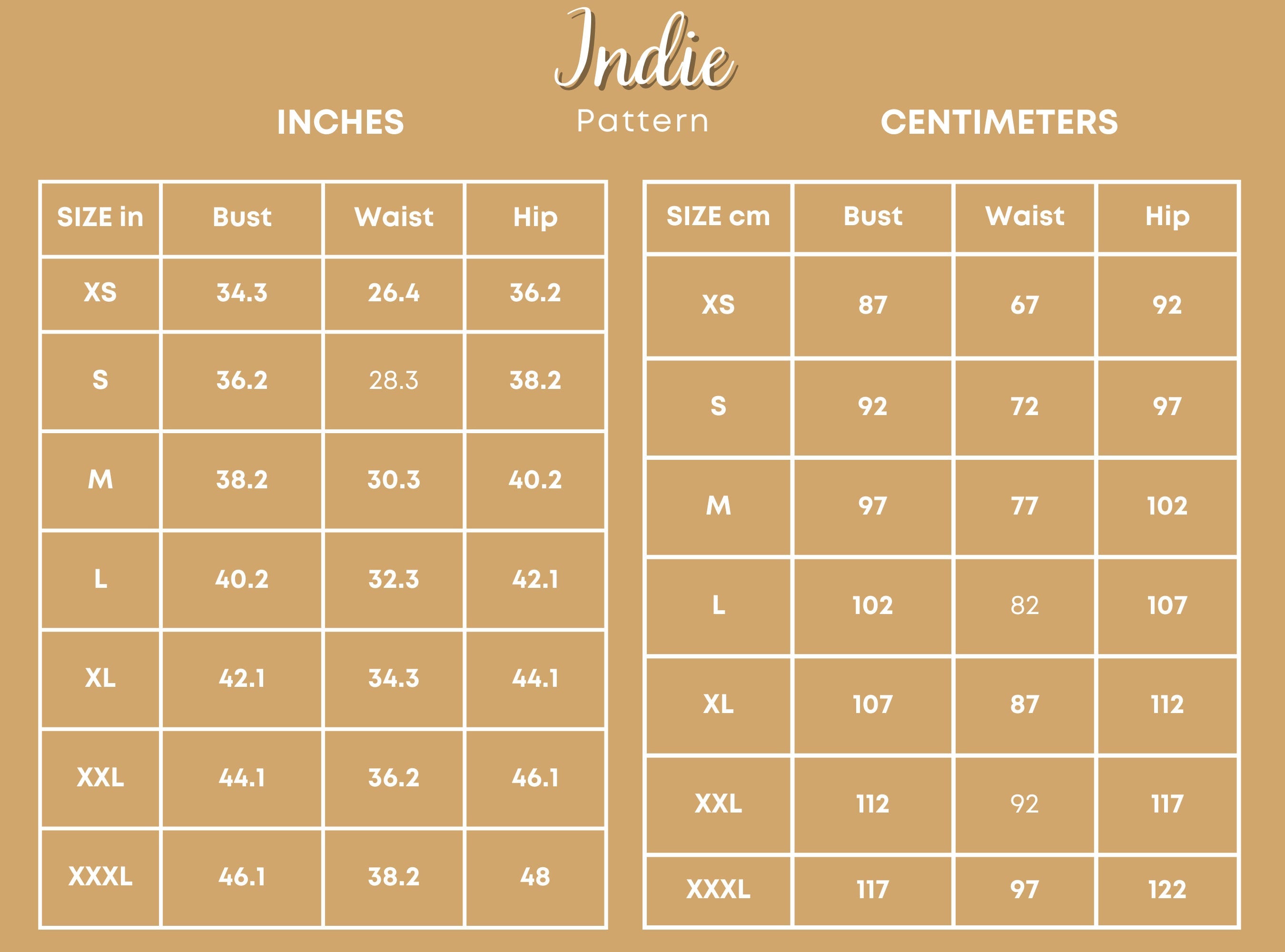Size Chart of Milkmaid  Dress at Indie Pattern in USA
